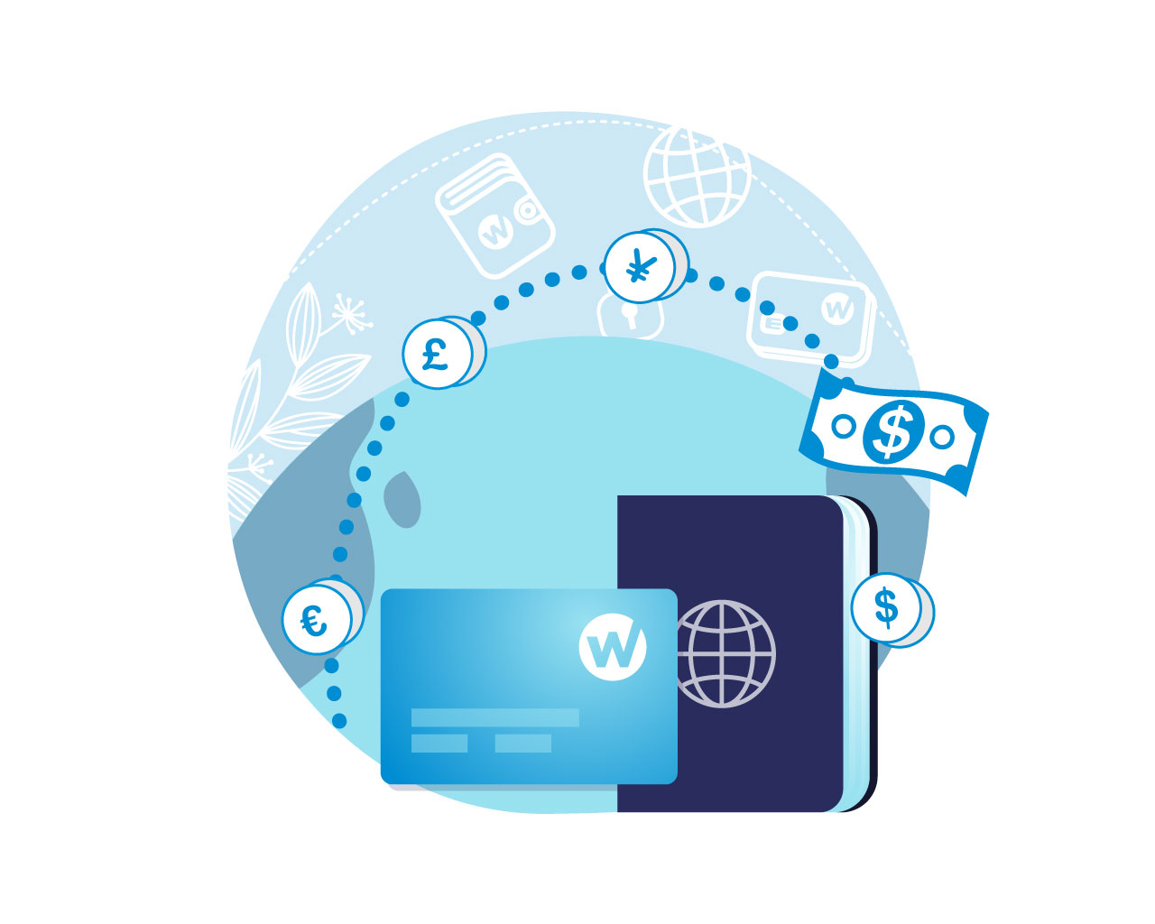 picture of benefits of using Paywiser issuing solution (travel)